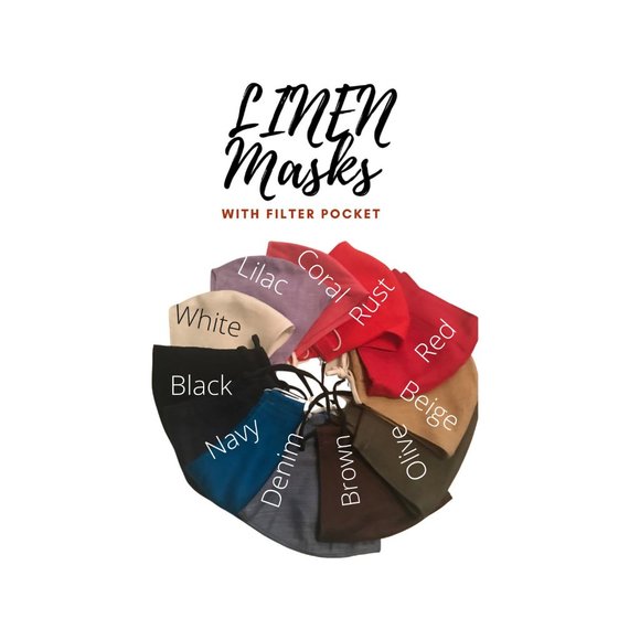 3 Pack Linen Face Masks Black, Navy and White - Picture 6 of 11